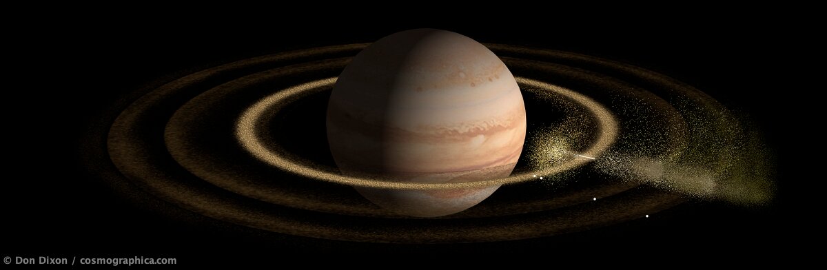 Jupiter's Rings